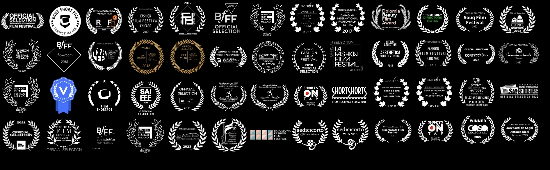 Awards and recognition